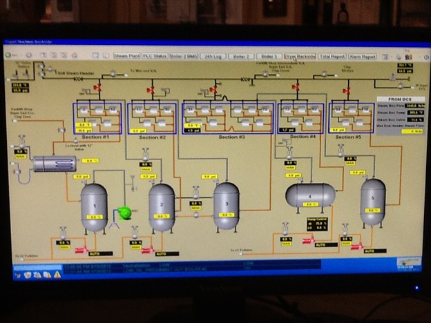 PaperMachine Wet End graphic